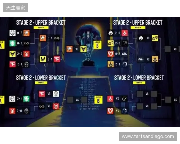 BLAST赏金赛S1决赛阶段：上帝的信徒！PARIVISION 2-1 Spirit