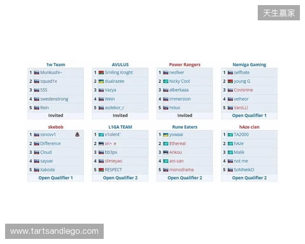 VG憾失PGL瓦拉几亚S7正赛名额，ESL中国区线下赛今日开始
