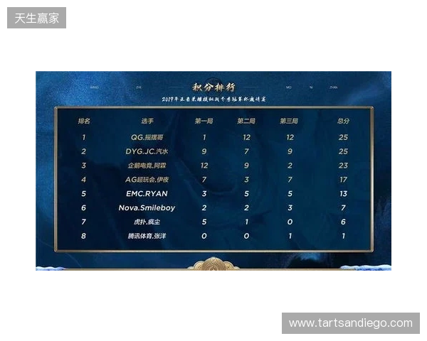 策略新作《第九圣诗》发布官方小课堂视频,带你读懂暴爽宝石战斗