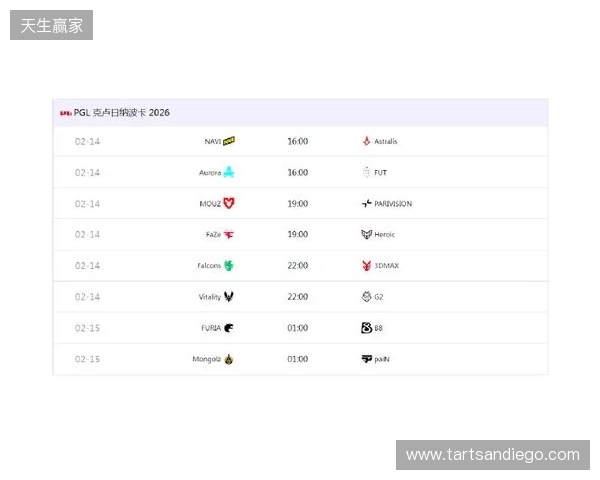 PGL克卢日-纳波卡：赛程赛制、参赛队伍及看点速览