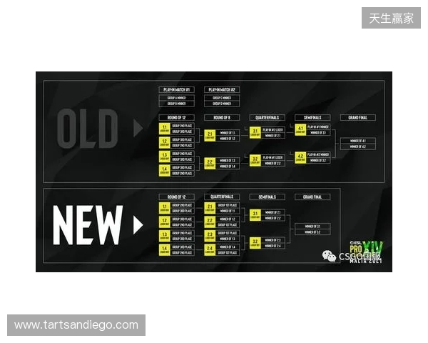 EPL S23第一阶段：放逐骑士！paiN 2-0 G2